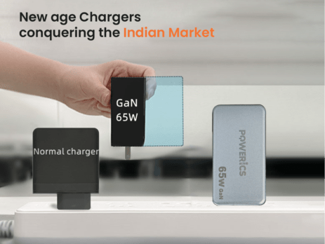 GaN-Chargers -Conquering-the-Indian Market